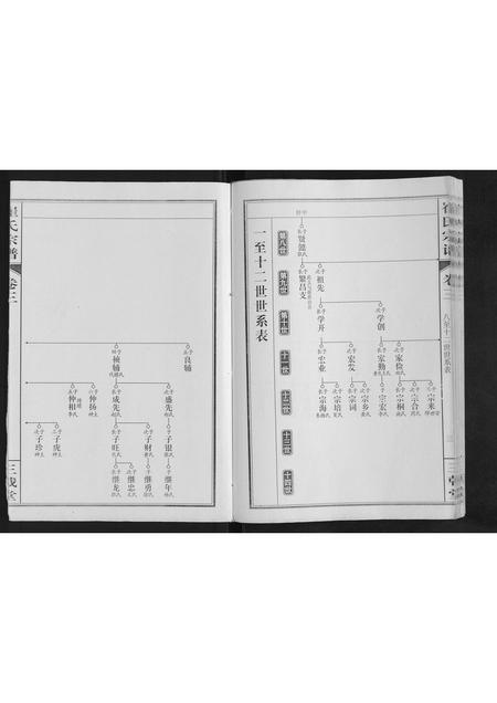 安徽崔氏族谱-崔氏宗谱[3卷].pdf电子版插图3