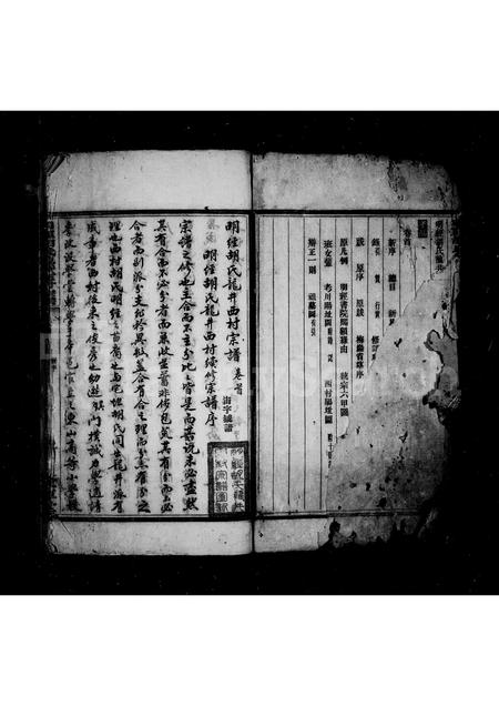 安徽胡氏族谱-明经胡氏龙井西村宗谱 [残存卷首].pdf电子版插图3