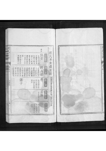 安徽胡氏族谱-胡氏宗谱[2卷].pdf电子版插图3