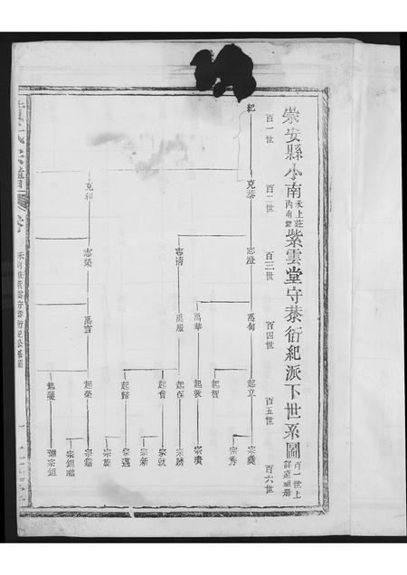 福建黄氏族谱-黄氏纪公派系族谱.pdf电子版插图3 福建黄氏族谱-黄氏纪公派系族谱.pdf电子版插图3