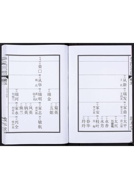安徽李氏族谱-李氏宗谱[5卷].pdf电子版插图3