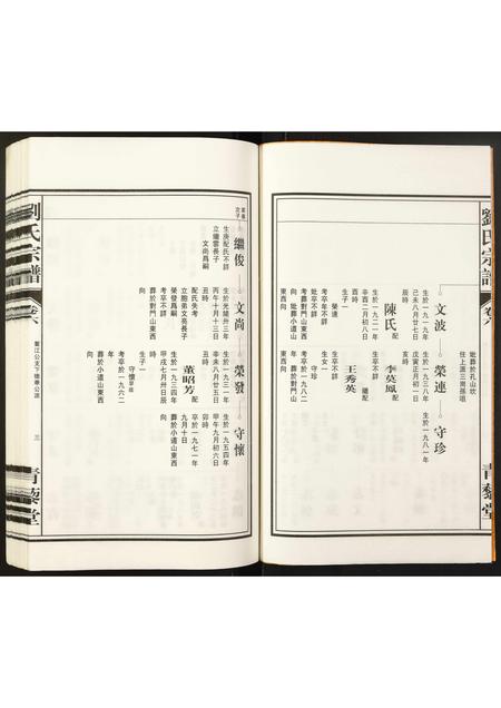 安徽刘氏族谱-刘氏宗谱.pdf电子版插图3