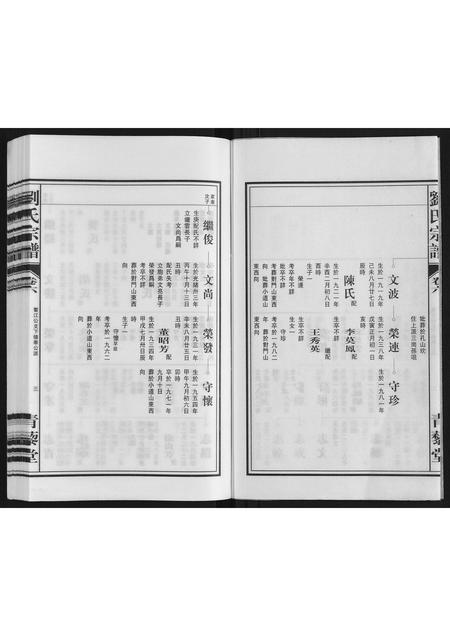 安徽刘氏族谱-刘氏宗谱.pdf电子版插图3