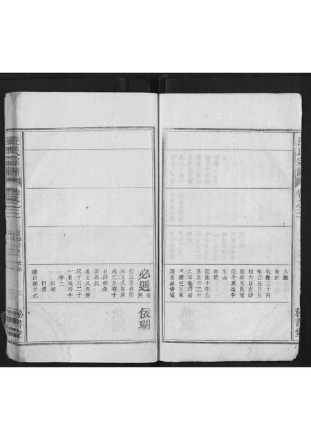 安徽汪氏族谱-汪氏宗谱[3卷,首1卷].pdf电子版插图3