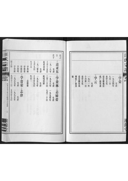 安徽汪氏族谱-汪氏宗谱[4卷].pdf电子版插图3