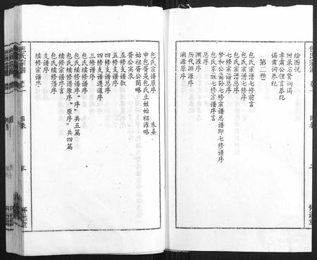 安徽包氏族谱-包氏宗谱[14卷].pdf电子版插图3
