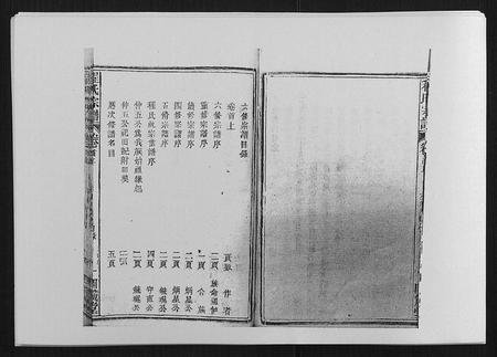 安徽程氏族谱-程氏宗谱[19卷首2卷].pdf电子版插图3