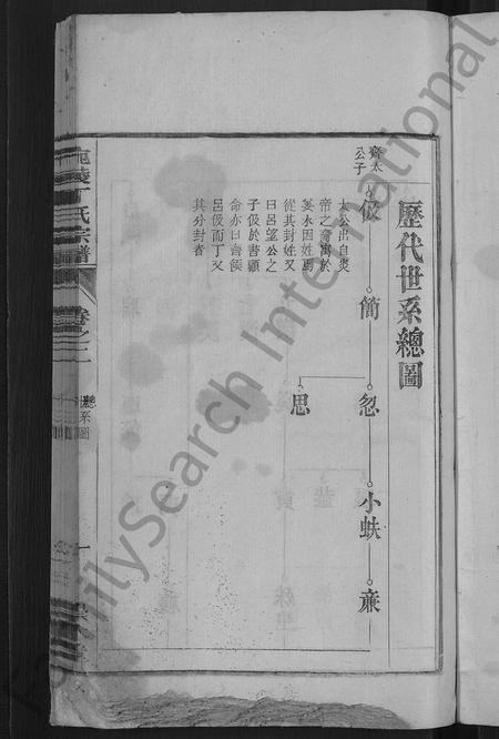 安徽丁氏族谱-宛陵丁氏宗谱 [16卷,末1卷].pdf电子版插图3