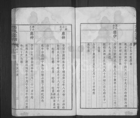 安徽方氏族谱-方氏宗谱 [残卷].pdf电子版插图3