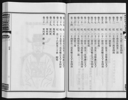 安徽方氏族谱-桐城桂林方氏家谱.pdf电子版插图3
