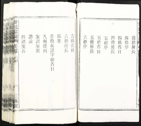 安徽甘氏族谱-甘氏宗谱.pdf电子版插图3