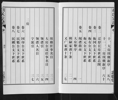 安徽胡氏族谱-胡氏宗谱[8卷].pdf电子版插图3