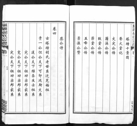 安徽胡氏族谱-芜湖胡氏宗谱[24卷].pdf电子版插图3