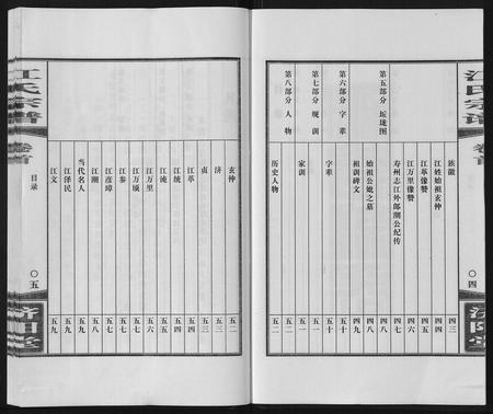 安徽江氏族谱-江氏宗谱[6卷首1卷].pdf电子版插图3