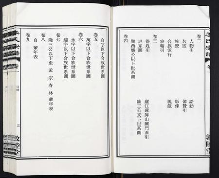 安徽李氏族谱-李氏宗谱[30卷].pdf电子版插图3
