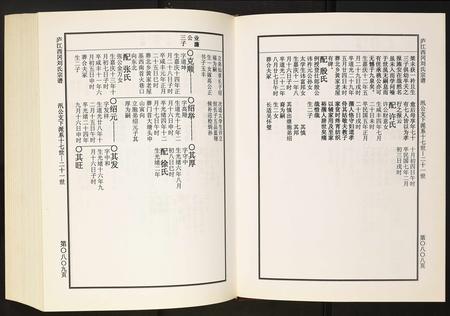 安徽刘氏族谱-刘氏宗谱.pdf电子版插图3