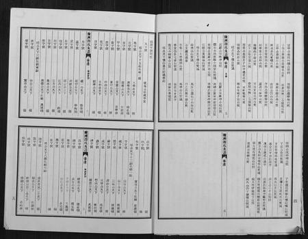 安徽刘氏族谱-陈洲刘氏宗谱[22卷首1卷].pdf电子版插图3