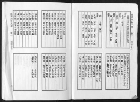 安徽刘氏族谱-陈洲刘氏支谱[11卷].pdf电子版插图3