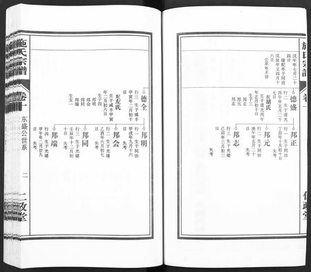 安徽施氏族谱-施氏宗谱 [10卷].pdf电子版插图3