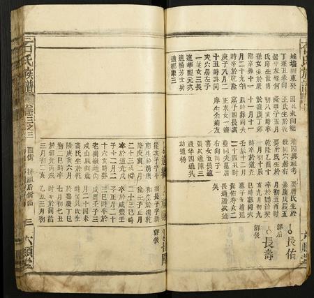 安徽石氏族谱-石氏族谱.pdf电子版插图3