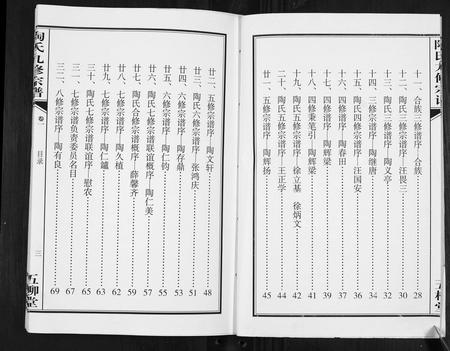 安徽陶氏族谱-陶氏九修宗谱[28卷].pdf电子版插图3