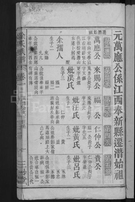 安徽涂氏族谱-涂氏族谱[总卷数不详].pdf电子版插图3