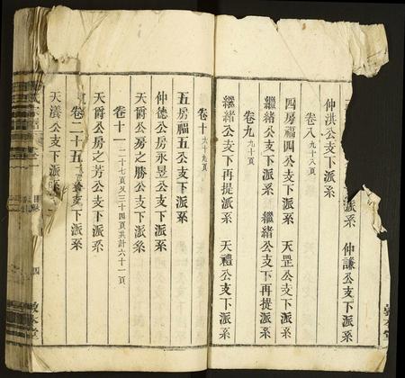 安徽汪氏族谱-汪氏宗谱.pdf电子版插图3