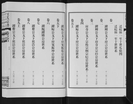安徽汪氏族谱-汪氏宗谱[10卷,首1卷,末1卷].pdf电子版插图3