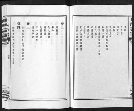 安徽王氏族谱-王氏宗谱[32卷].pdf电子版插图3