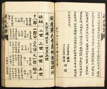 福建蒋氏族谱-蒋氏宗谱.pdf电子版插图3 福建蒋氏族谱-蒋氏宗谱.pdf电子版插图3