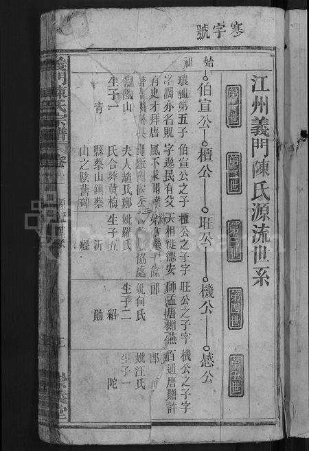 安徽陈氏族谱-义门陈氏宗谱 [总卷数不详].pdf电子版插图3