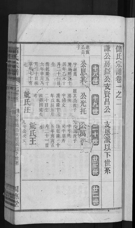 安徽储氏族谱-储氏宗谱 [残卷].pdf电子版插图3