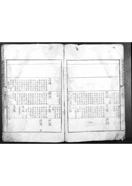 福建康氏族谱-蒲田康氏重修族谱[不分卷].pdf电子版插图3