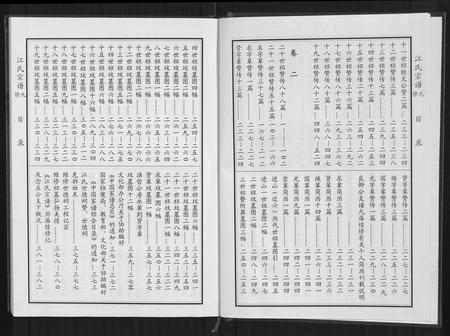 安徽江氏族谱-江氏宗谱九修 [11卷].pdf电子版插图3