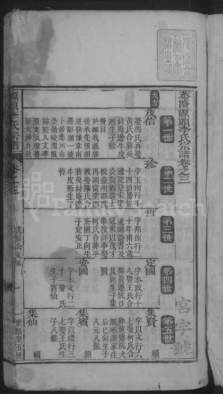 安徽李氏族谱-源头李氏宗谱 [27卷].pdf电子版插图3