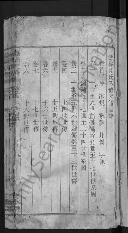 安徽陆氏族谱-陆氏支谱 [12卷,首末各1卷].pdf电子版插图3