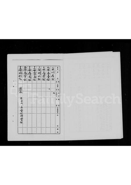 福建赖氏族谱-社前赖氏旅台家族谱记.pdf电子版插图3