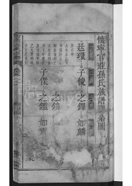 安徽孙氏族谱-官庄孙氏族谱 [13卷].pdf电子版插图3
