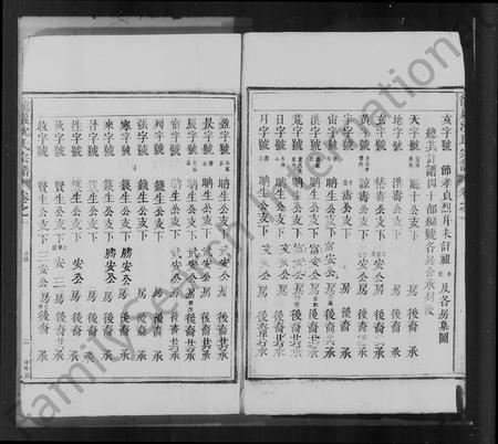 安徽沈氏族谱-龙岩沈氏宗谱 [11卷].pdf电子版插图3
