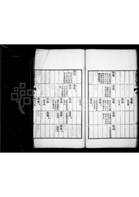 安徽孙氏族谱-古筑孙氏家谱 [4卷].pdf电子版插图3