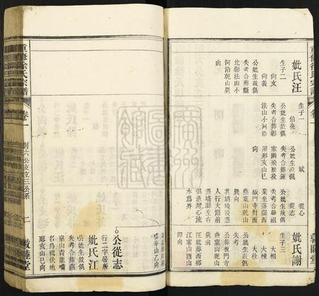 安徽徐氏族谱-重修徐氏族谱.pdf电子版插图3