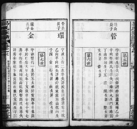 江西易氏族谱-易氏宗谱 [残卷].pdf电子版插图3