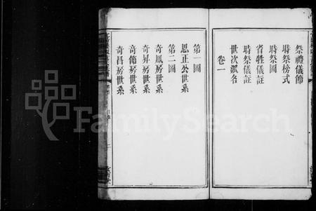 江西袁氏族谱-宜阳楼陬袁氏族谱 [2卷,首尾各1卷].pdf电子版插图3