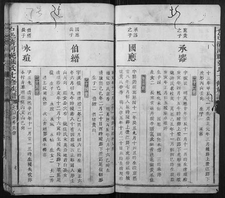江西张氏族谱-石邑清河郡张氏七修族谱.pdf电子版插图3