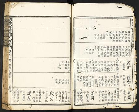 江西锺氏族谱-瑞金承三清溪锺氏族谱.pdf电子版插图3