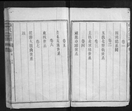 江西卓氏族谱-卓氏宗谱[7卷首1卷].pdf电子版插图3