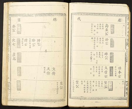 江西邹氏族谱-邹氏大成宗谱.pdf电子版插图3