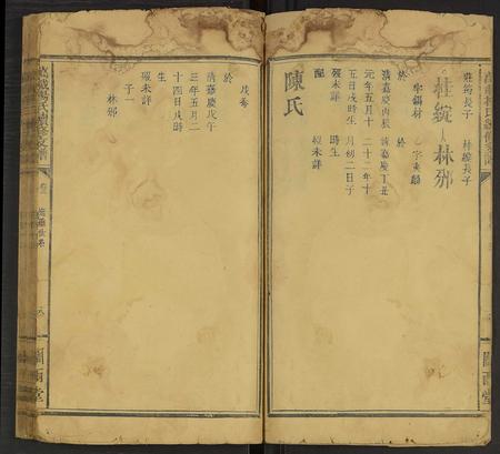 江西杨氏族谱-杨氏支谱 [5卷及卷首](万载杨氏续修支谱).pdf电子版插图3