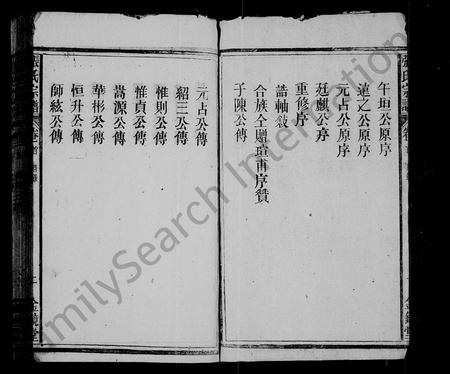 安徽张氏族谱-张氏宗谱 [11卷,首2卷](安庆府宿松县张氏宗谱).pdf电子版插图3