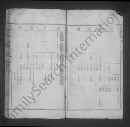 江西朱氏族谱-竹坝分派兴赣雩朱氏族谱 [残卷].pdf电子版插图3